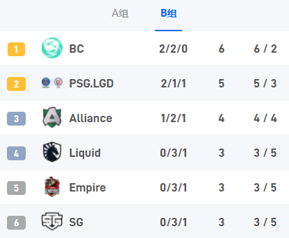 第二届友谊杯中外政企足球邀请赛成功举办