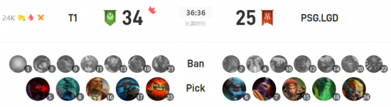 澳门今晚彩票开奖结果最新动态