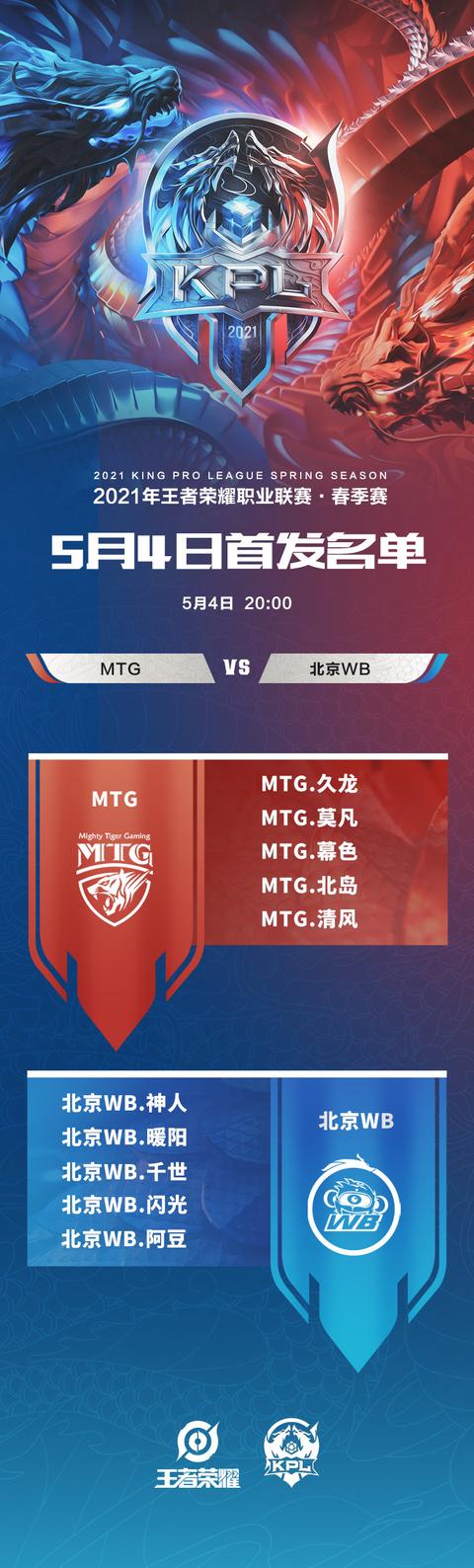 S15瑞士轮第四轮抽签结果分析与队伍表现对比